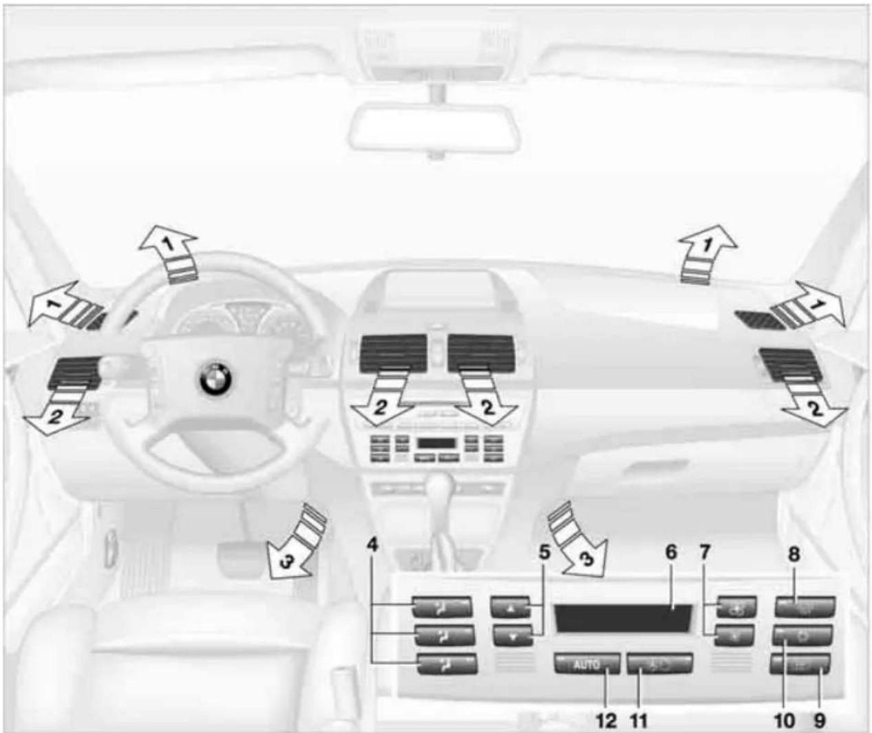 BMW X3 2.0d (2005) - Klimaautomatik* - 1