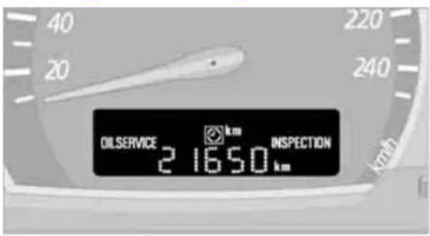 40 20 220 240 OILSERVICE km INSPECTION 21650 km km/h
