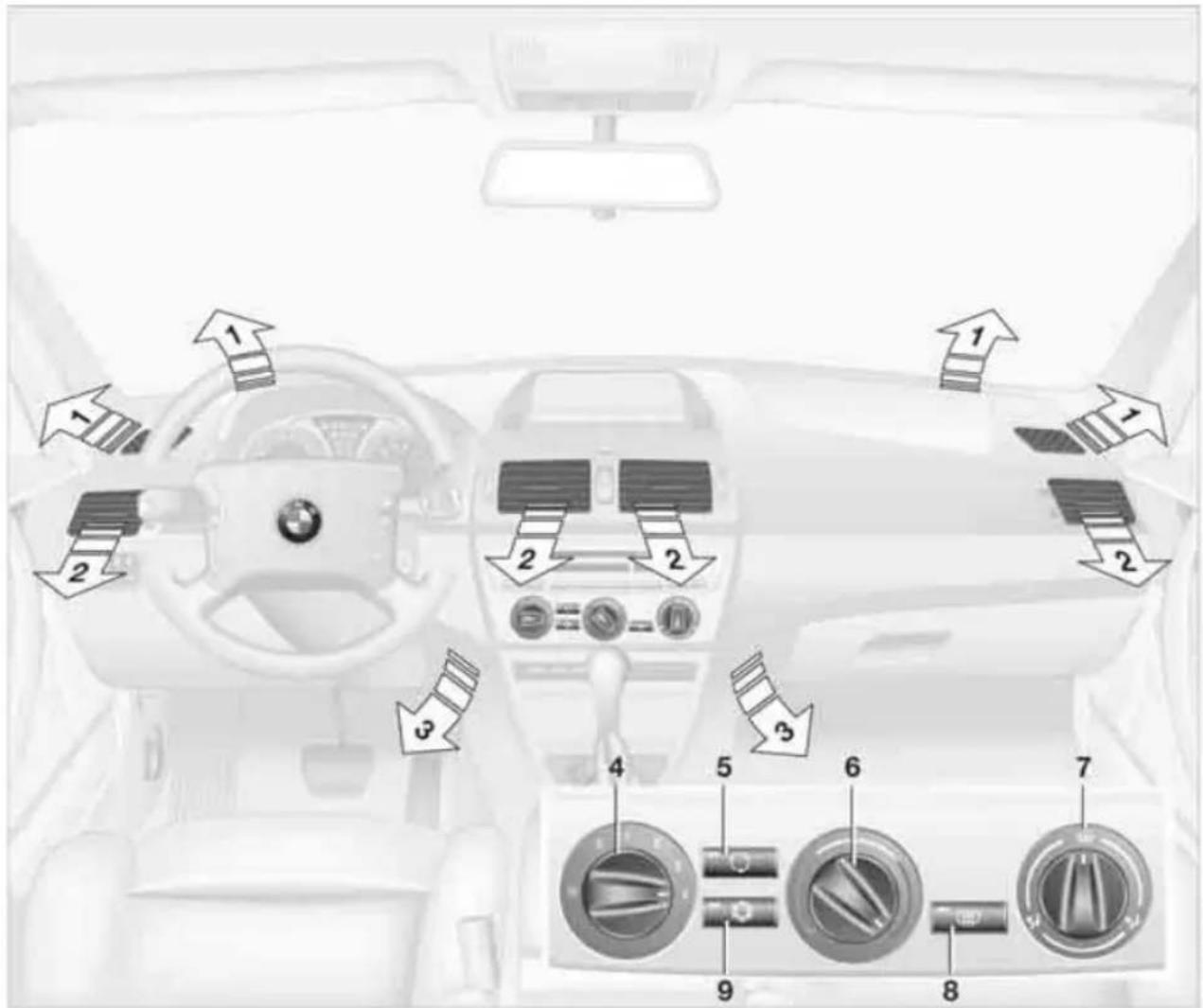 BMW X3 2.0d (2005) - Klimaanlage - 1