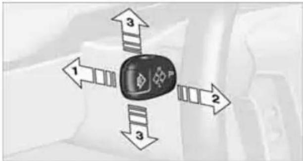 graph TD A["1"] --> B["Central Object"] C["2"] --> B D["3"] --> B E["4"] --> B