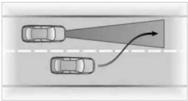 BMW 745i (2002) - Ausscherende Fahrzeuge - 1