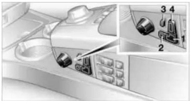 BMW 745i (2002) - Elektrischen Sitz einstellen - 1