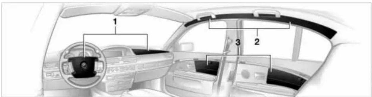 BMW 745i (2002) - Airbags - 1