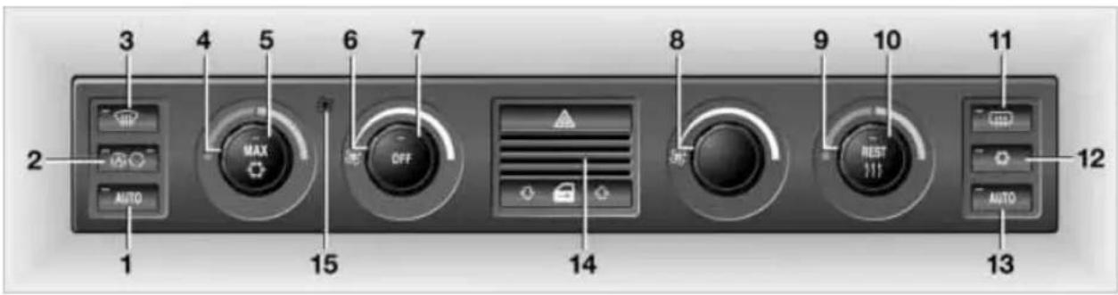 3 4 5 6 7 8 9 10 11 2 AUTO MAX OFF 15 14 REST AUTO 12