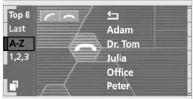 Top 8 Last A-Z 1,2,3 Adam Dr. Tom Julia Office Peter