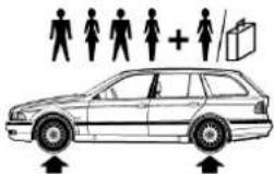 BMW 525d (2001) - Reifenfreigabe beachten - 10