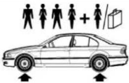 BMW 525d (2001) - Reifenfreigabe beachten - 4