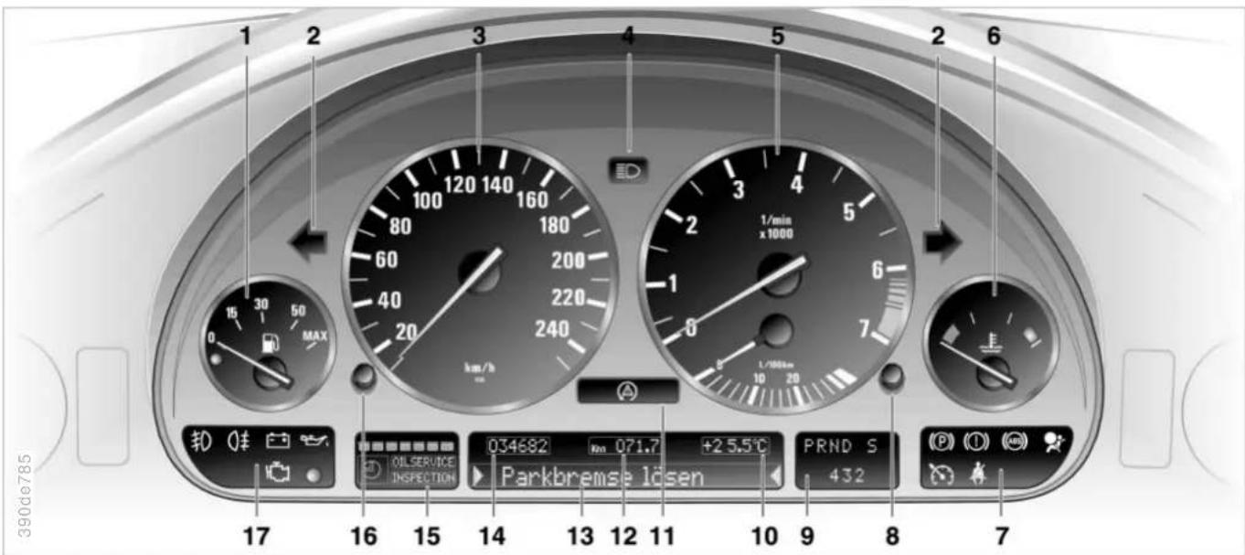 1 2 3 4 5 2 6 MAX 100 120 140 160 80 180 60 200 40 220 240 km/h 1/min x1000 1/100km 10 20 A 17 16 15 14 13 12 11 10 9 8 7 390do785 OIL SERVICE INSPECTION Parkbremse lösens PRND S 432