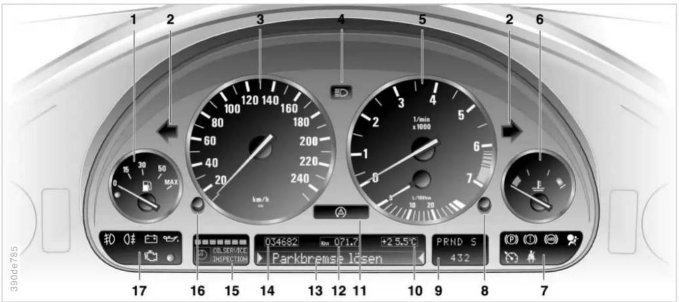 1 2 3 4 5 2 6 MAX 100 120 140 160 80 180 60 200 40 220 240 km/h 1/min x1000 1/100km 10 20 17 16 15 14 13 12 11 10 9 8 7 390de785 PK 0# OIL SERVICE INSPECTION Parkbremse lösen +2.5.5°C PRND S 432