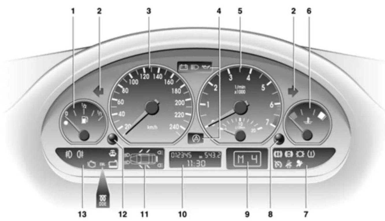 1 2 3 4 5 2 6 1/min x1000 100 120 140 160 80 180 60 200 220 km/h 240 1 2 3 4 5 6 10 7 13 12 11 10 M 4 100 ODE 012345 - 543.2 11:30 9 8 7