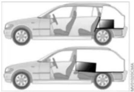 BMW 318i (2002) - Beladung - 1