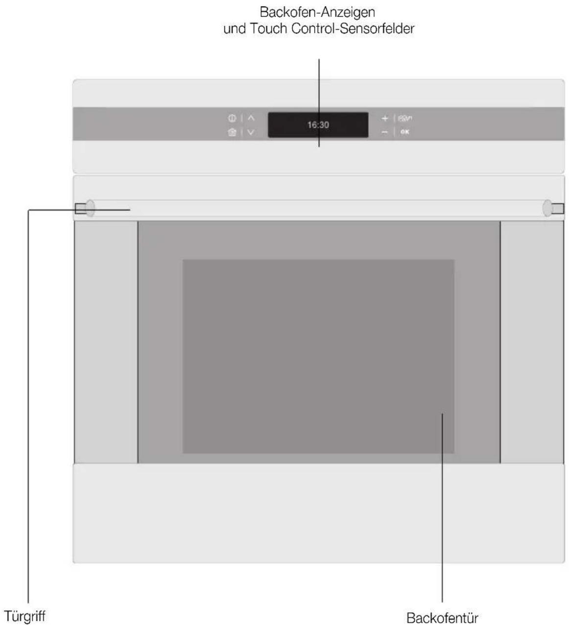 Arthur Martin-Electrolux AOC 68440 MR - Gesamtansicht - 1