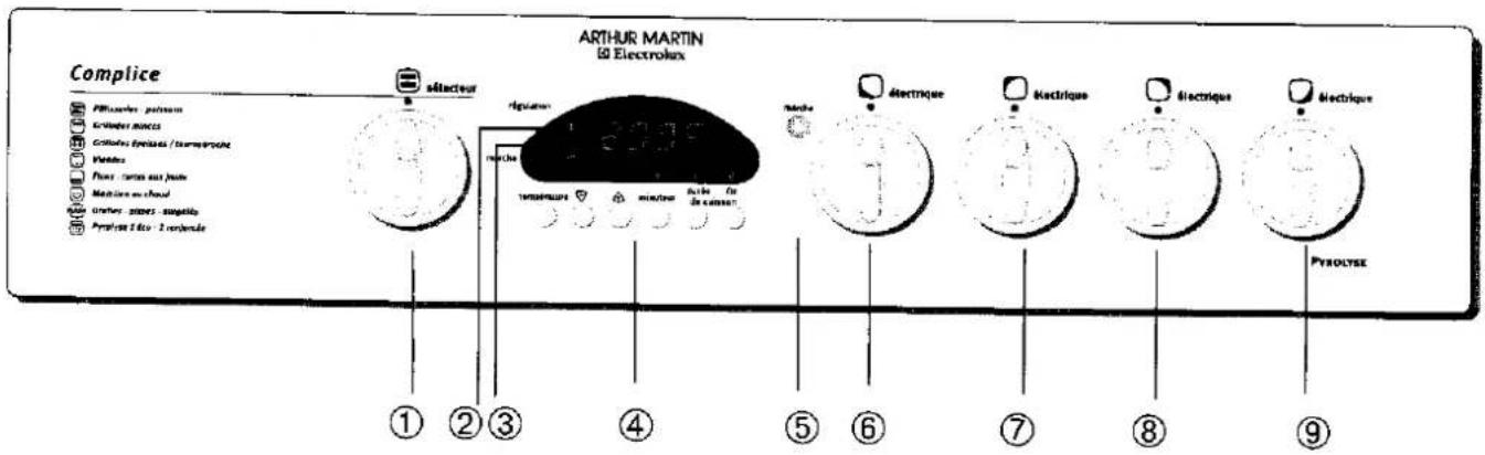 Arthur Martin-Electrolux CE6450W1 - DESCRIPTION DE VOTRE CUISINIERE - 1