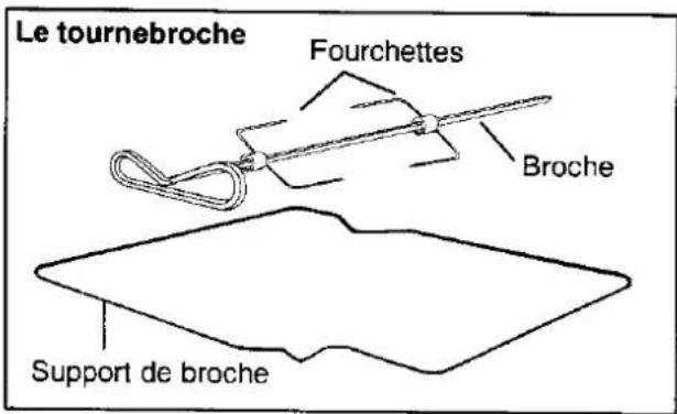 Arthur Martin-Electrolux CE6450W1 - Le tournebroche - 4