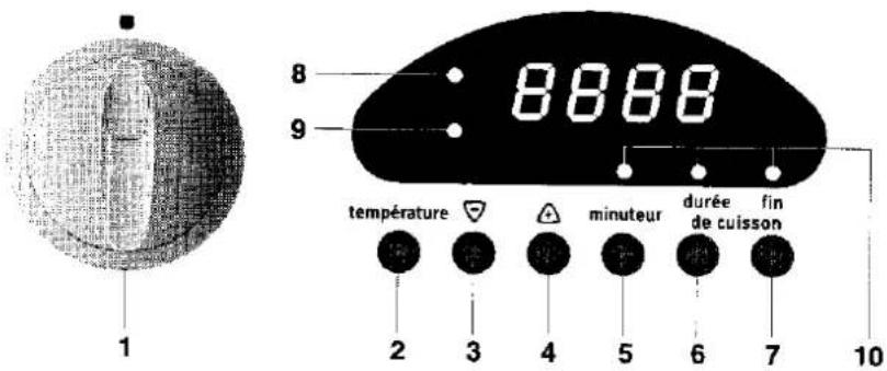 Arthur Martin-Electrolux CE6450W1 - LE PROGRAMMATEUR ELECTRONIQUE - 1