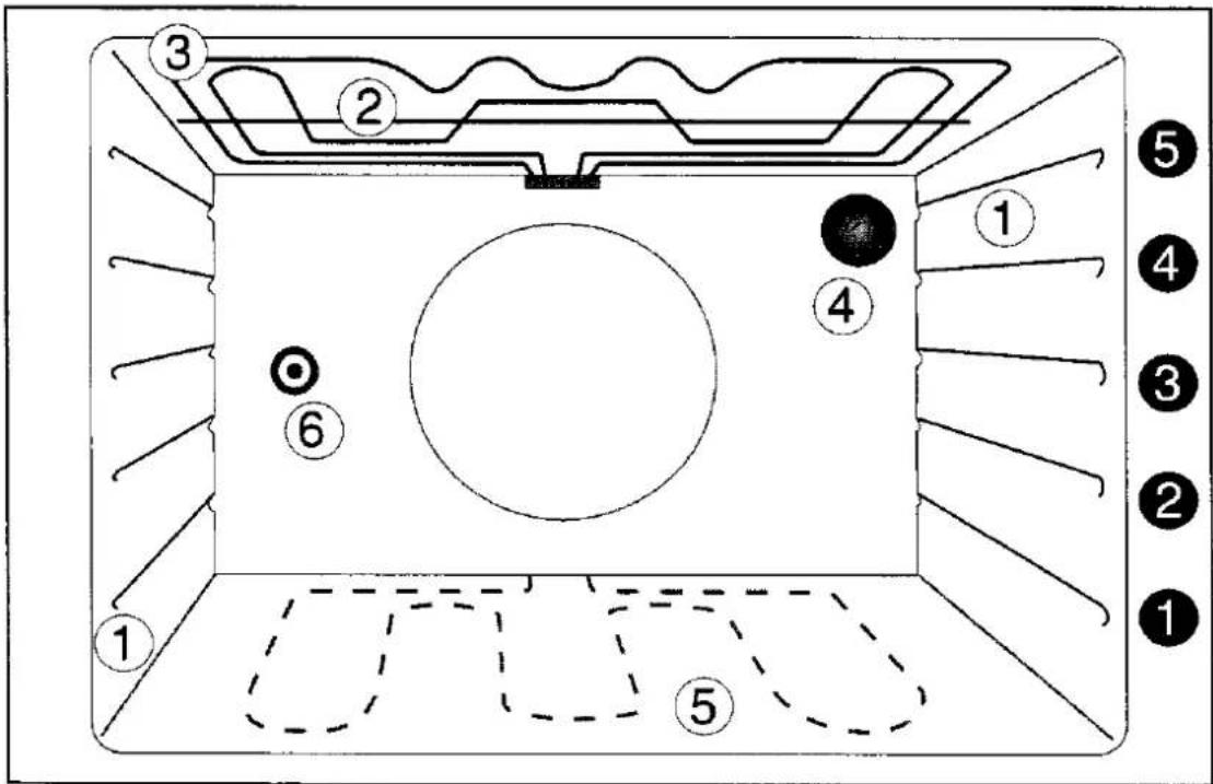 Arthur Martin-Electrolux CE6450W1 - L'INTERIEUR DU FOUR - 1