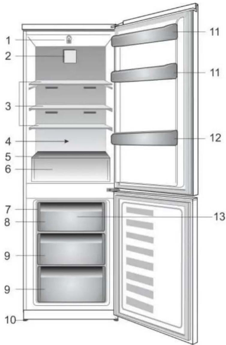 BEKO MCNA365K31PX - Problemlösung 17 - 1