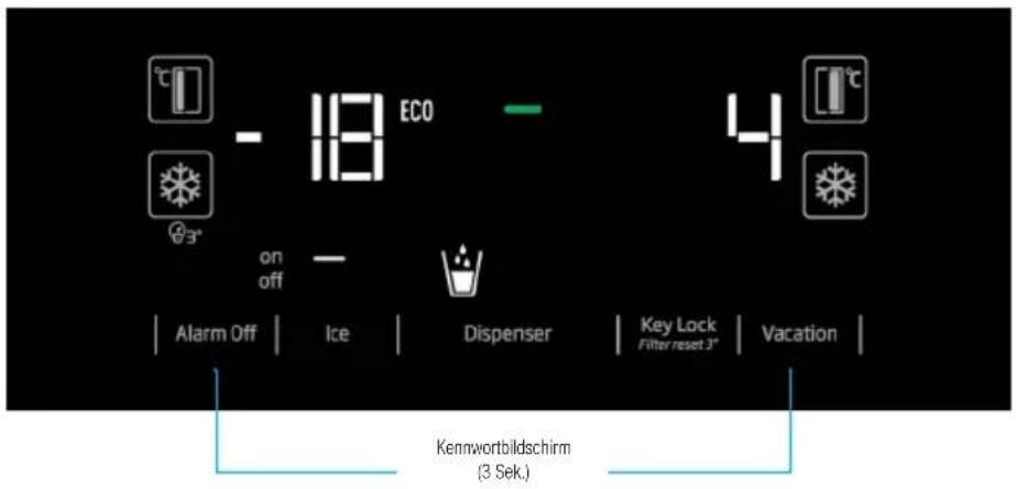 BEKO GNO163230X4J - \*(3 Sekunden drücken) - 1