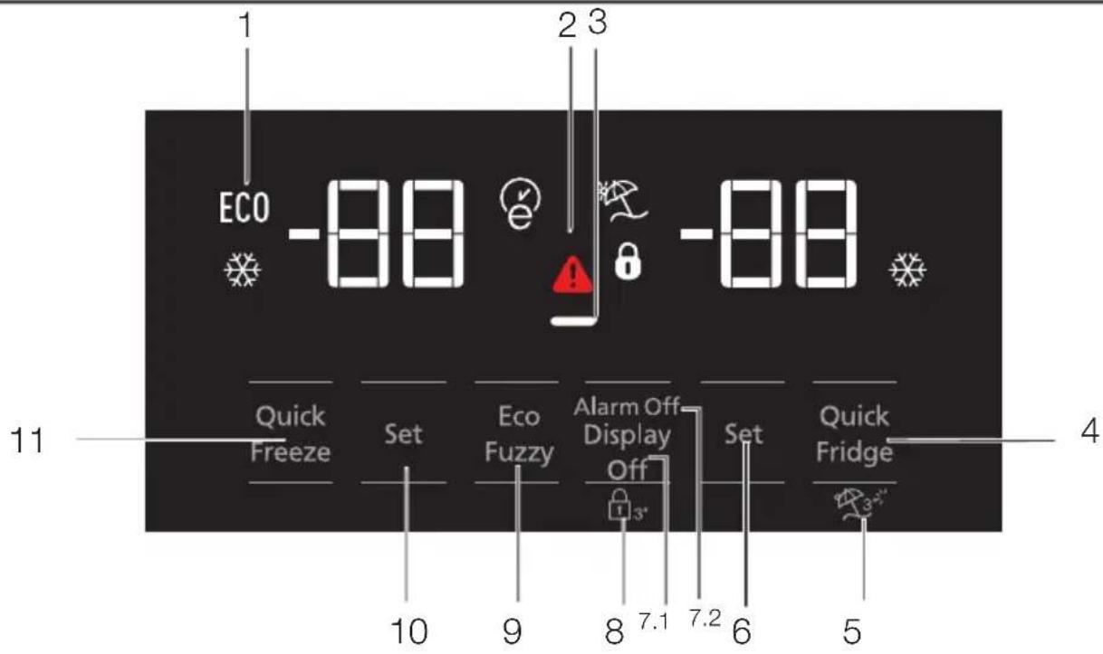 BEKO GNO163230X4J - Using the product - 1