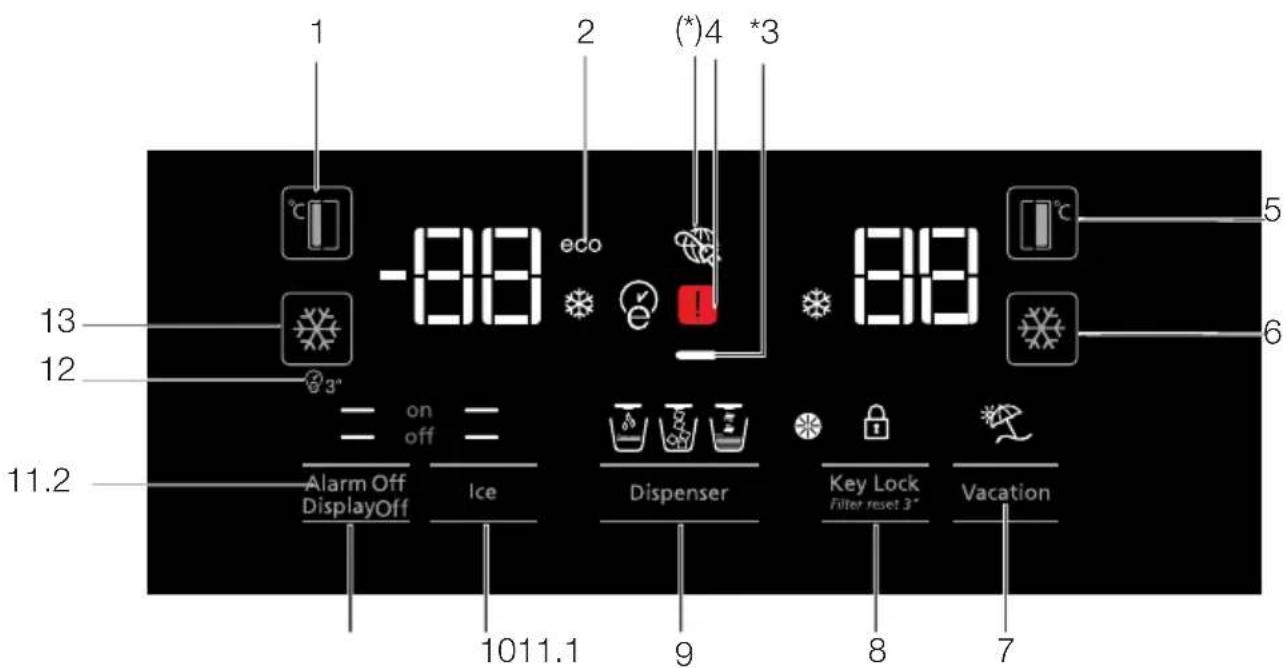 BEKO GNO163230X4J - Schnellgefrieren - 1