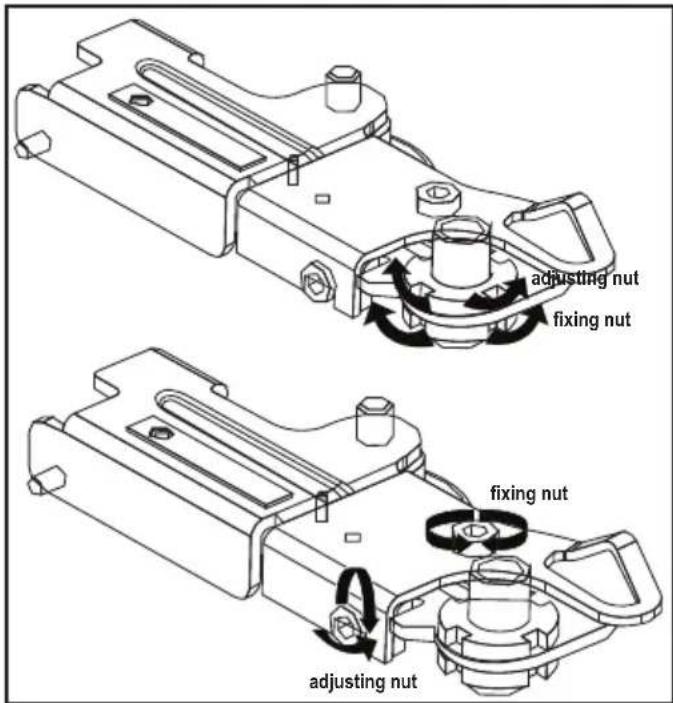 BEKO GN 162340 PT - Einstellung der Füße - 2