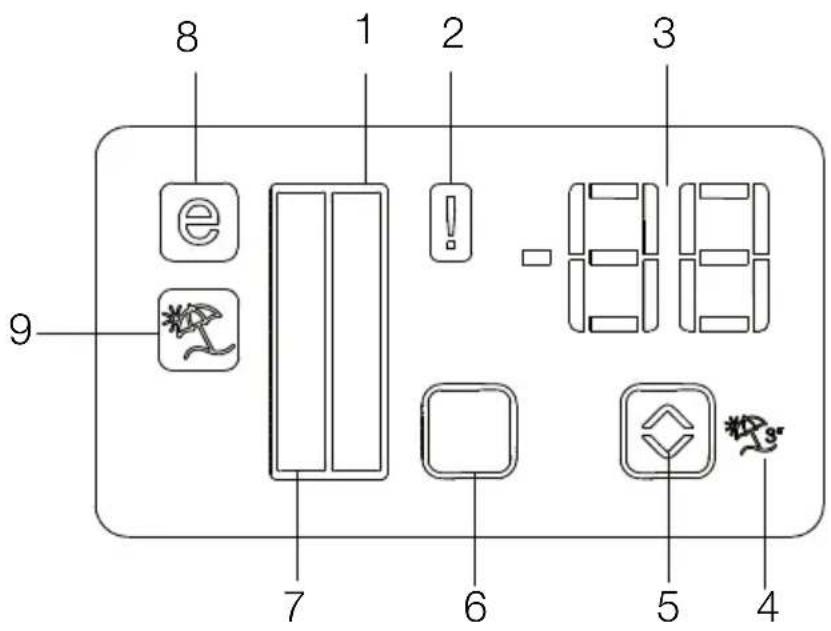 BEKO GN 162340 PT - Anzeigetafel - 1