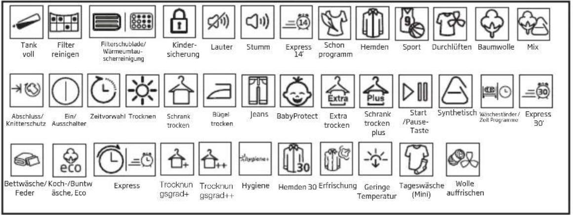BEKO DV 7110 N - Symbole - 1