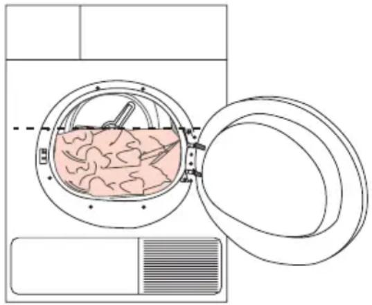 BEKO DS7512PA - Die richtige Wäschemenge - 1