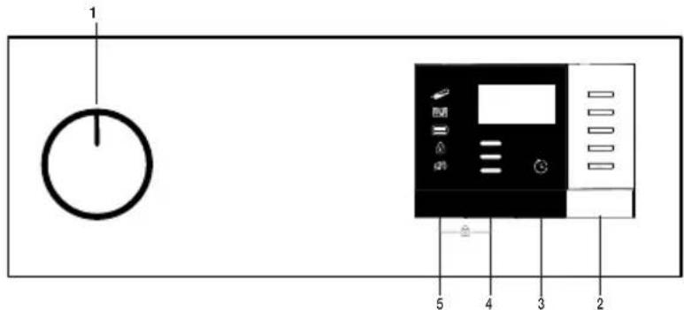 BEKO DS7512PA - Kontrollfeld - 1