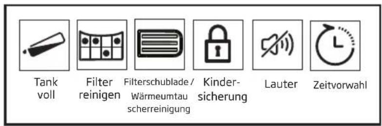 BEKO DS7512PA - Symbole - 1