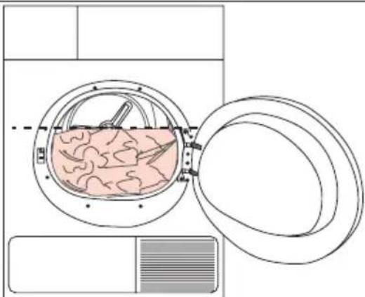 BEKO DE8634RX0 - Die richtige Wäschemenge - 1