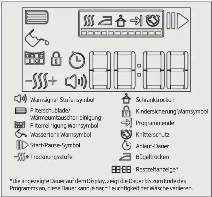 BEKO DE8634RX0 - Bildschirmsymbole - 1