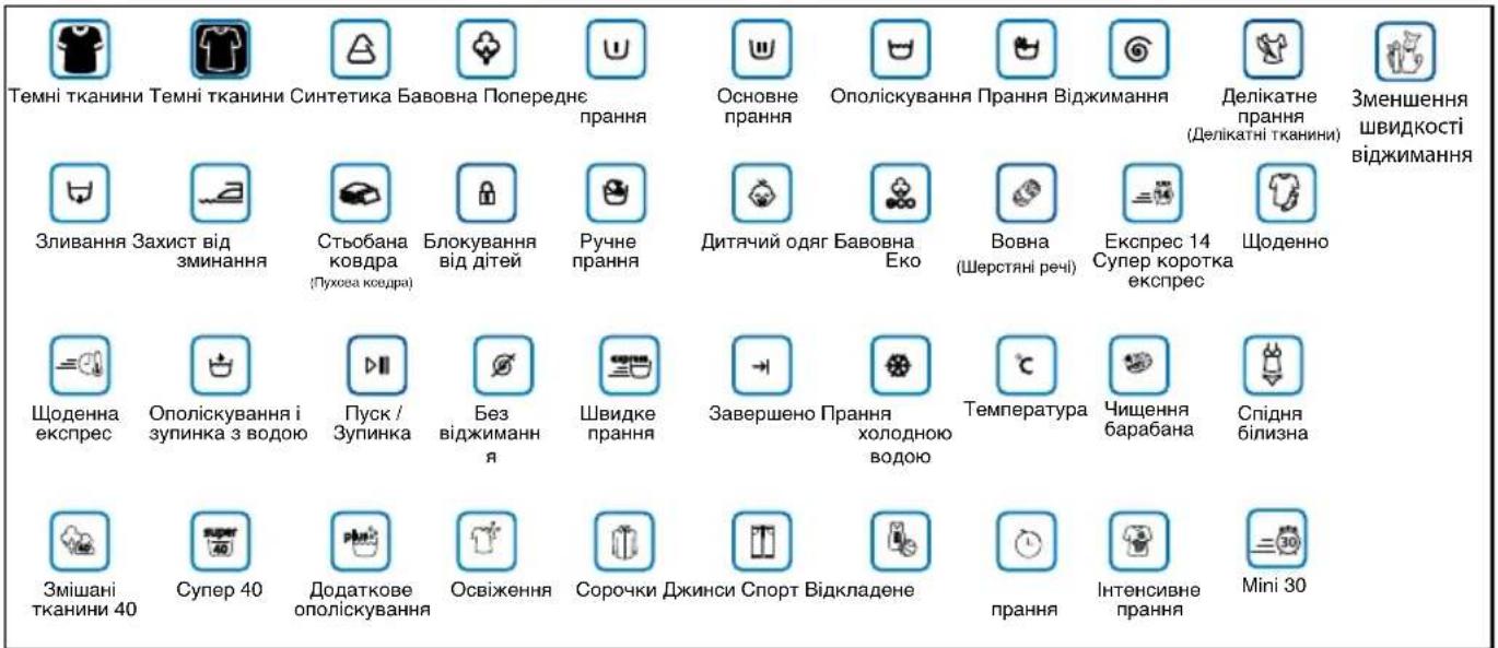 Темні тканини Темні тканини Синтетика Бавовна Попередне есправня Основне есправня Ополіскування Прання Віджимання Делікатне есправня (Делікатні тканини) Зменшення швидкості віджимання Зливання Захист від зминання Стьобана ковдра (Пухова коєдра) Блокування від дітей Ручне есправня Дитячий одяг Бавовна Еко Вовна (Шерстяні речі) Експрес 14 Супер коротка експрес Щоденно щоденна експрес Ополіскування і зупинка з водою Пуск / Зупинка Без віджимання Я Швидке есправня Завершено Прання холодною водою Температура чищення барабана Спідня білизна Змішані тканини 40 Супер 40 Додаткове ополіскування Освіження Сорочки Джинси Спорт Відкладене есправня Інтенсивне есправня Mini 30
