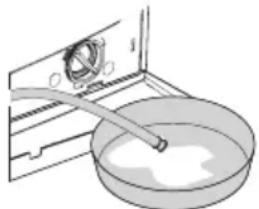 BEKO WMB 50841 - Restliches Wasser ablaufen lassen und Pumpenfilter reinigen - 3