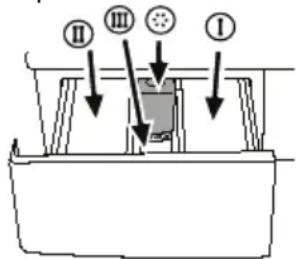 BEKO WMB 50841 - Waschmittelschublade - 1