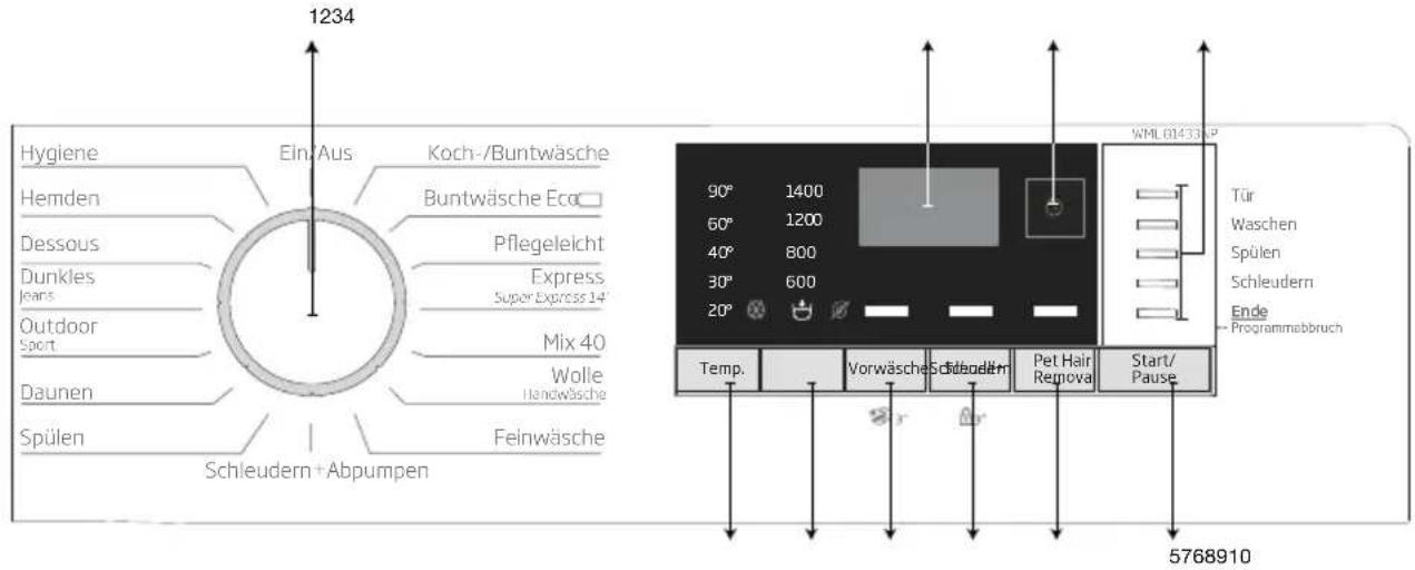 BEKO RCSA1812XPS - Bedienfeld - 1