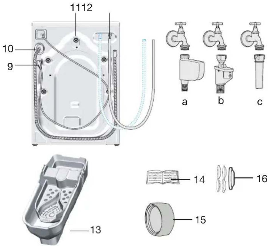 BEKO RCSA1812XPS - Lieferumfang - 1
