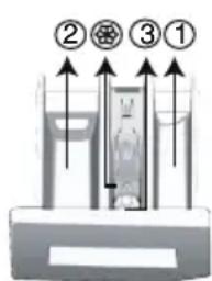 BEKO RCSA1812XPS - Waschmittel und Weichspüler verwenden - 2