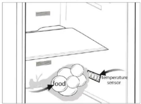 food temperature sensor