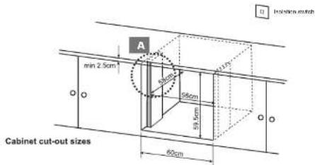 min 2.5cm A 60cm 58cm 59.5cm Cabinet cut-out sizes 60cm