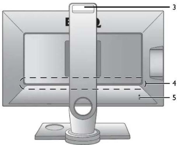 BENQ XL2730 - Back view - 1