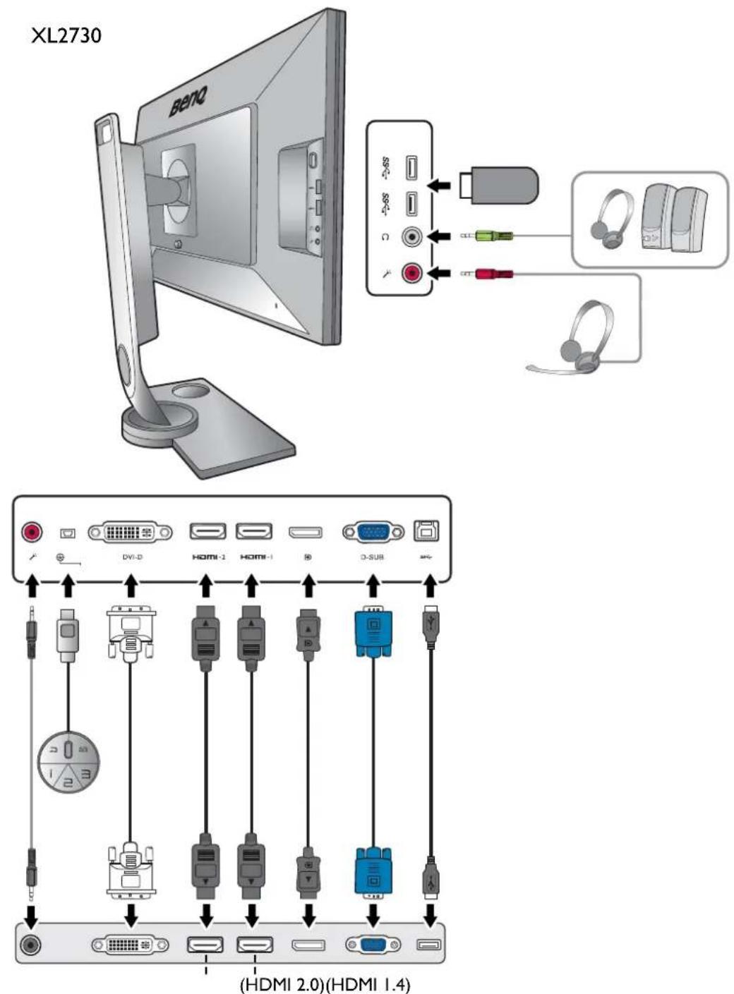 BENQ XL2730 - Connection - 2