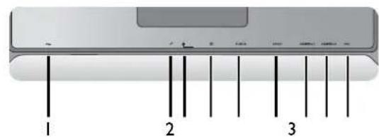 BENQ XL2730 - Input and output ports - 1