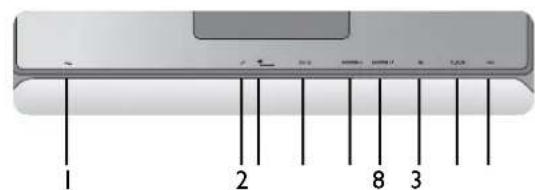 BENQ XL2730 - Input and output ports - 2