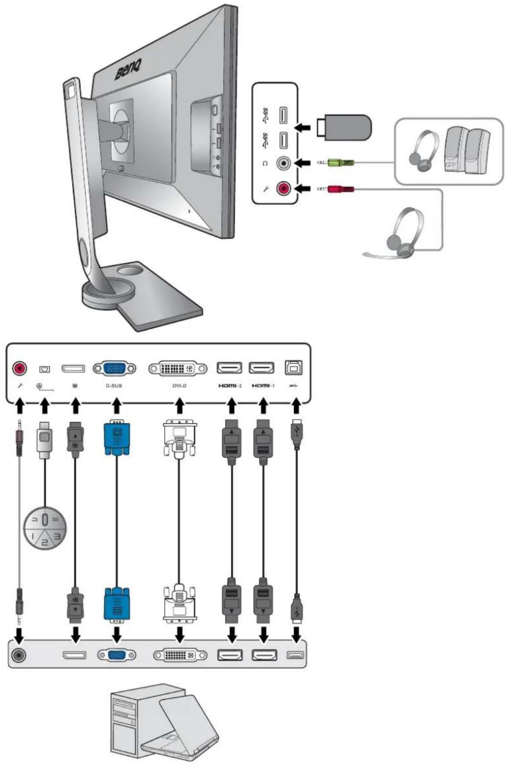 BENQ XL2730 - Connection - 1