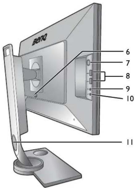 BENQ XL2730 - Back view - 2