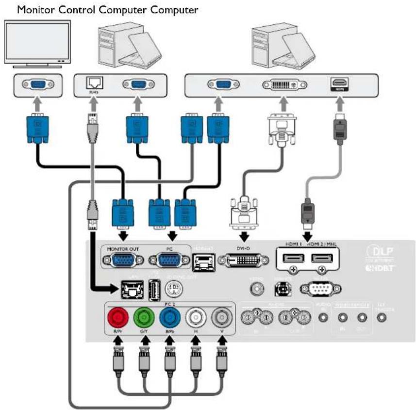 BENQ LX9215 - Connecting with computer - 1