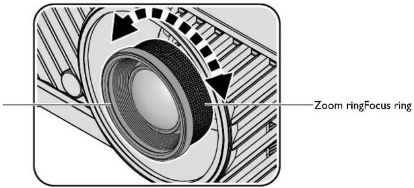 Zoom ringFocus ring