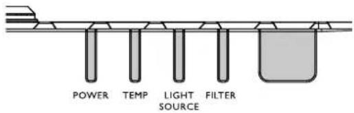 POWER TEMP LIGHT SOURCE FILTER