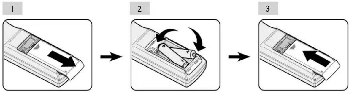 BENQ LX9215 - Replacing the remote control battery - 1